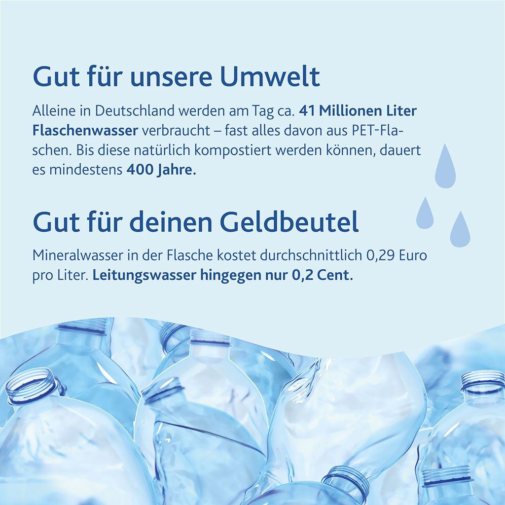 Foto, das zeigt, warum ein Wasserfilter von Alvito gut für Ihre Geldbörse und die Umwelt ist und warum.