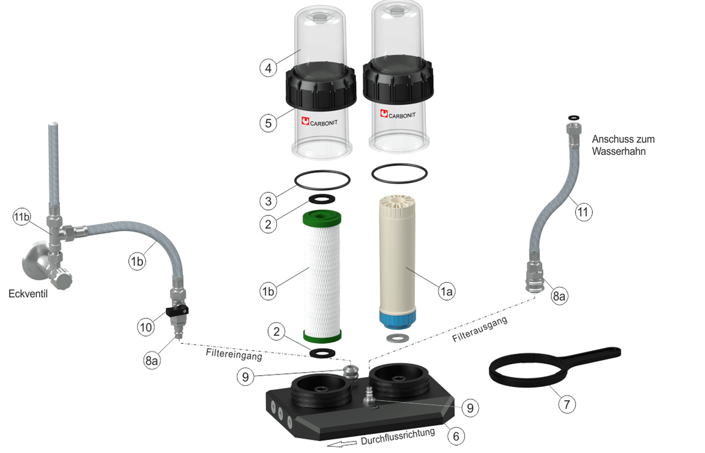 Carbonit DUO HP-P/S Untertischfilter