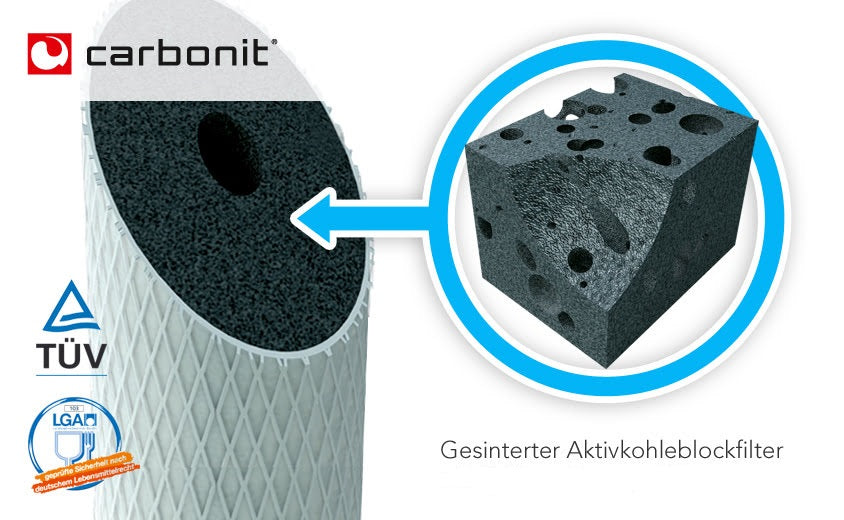 Carbonit Aktivkohlefilter Querschnitt und Nahaufnahme: Wasserfilter mit Aktivkohlegranulat zur Entfernung von Verunreinigungen.