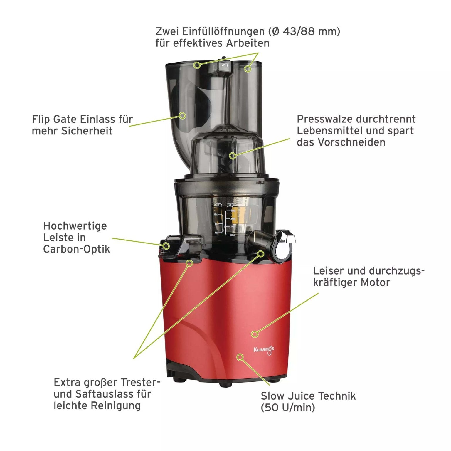 Hier ist ein Foto des Kuvings Revo830 von vorne, das alle genannten Funktionen auf Deutsch zeigt. Mit Linien wird auf die entsprechenden Stellen auf der Saftpresse verwiesen