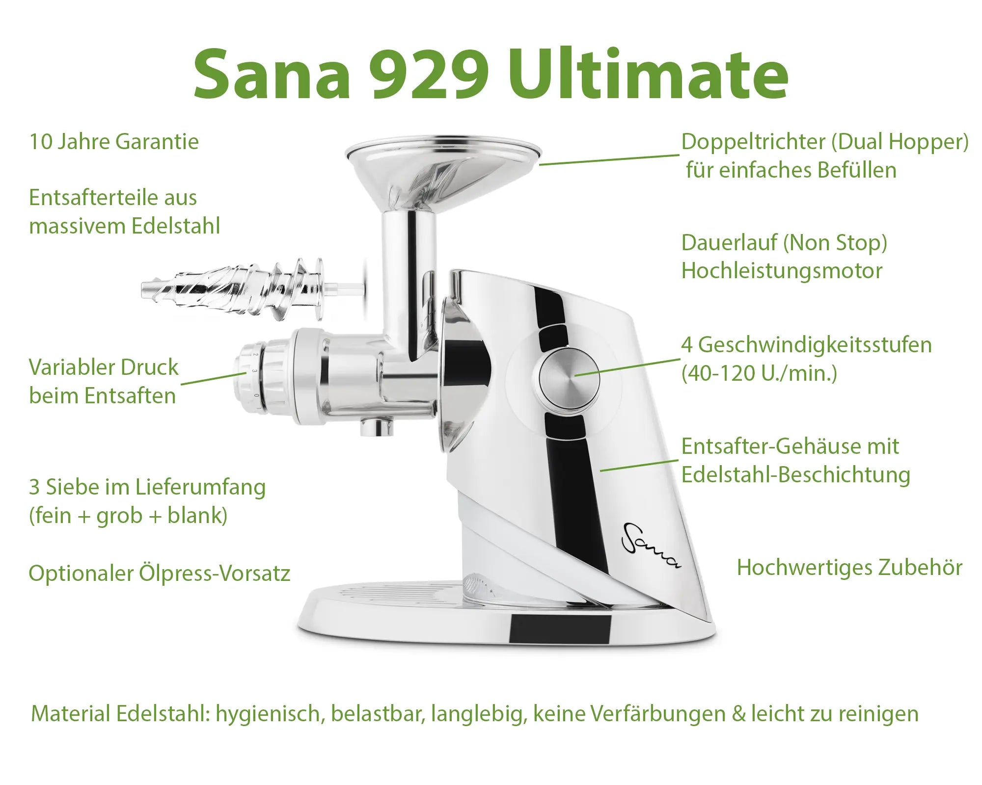 Sana 909, Blick nach links, mit Linien, die auf jede Funktion zeigen, einschließlich variabler Geschwindigkeiten, 3 Siebe...